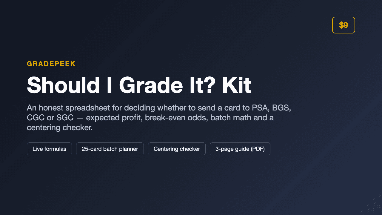 Cover of the Should I Grade It? Kit: a decision spreadsheet and a 3-page guide