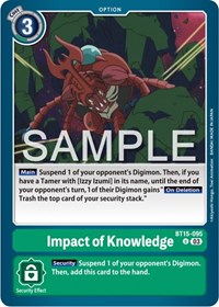 Impact of Knowledge #BT15-095 U