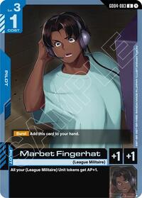 Marbet Fingerhat #GD04-083