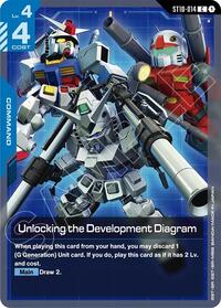 Unlocking the Development Diagram #ST10-014