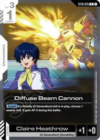 Diffuse Beam Cannon #ST10-015