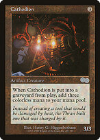 Cathodion #287