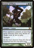 Avatar of Might #251★