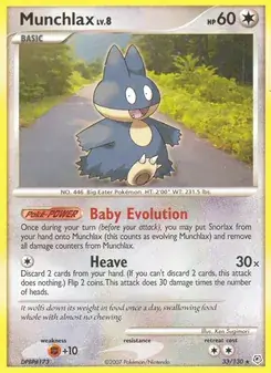 Munchlax #33