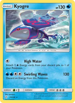 Kyogre #53