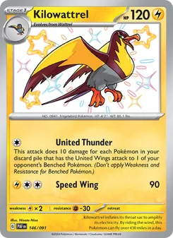 Kilowattrel #146