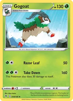 Gogoat #18