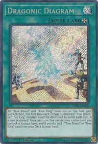 Dragonic Diagram #BLRR-EN096