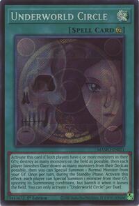 Underworld Circle (Secret Rare) #MAMO-EN021